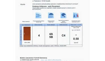 Obniżony współczynnik izolacji cieplnej w drzwiach zewnętrznych firmy CAL