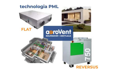 Nowoczesna rekuperacja: technologia PML w rekuperatorach aeroVent