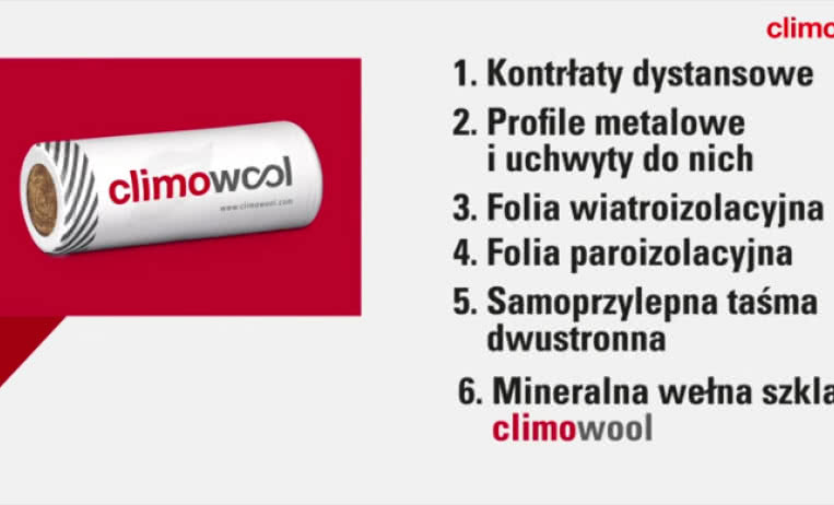 Montaż wełny krok po kroku zgodnie z nowymi zasadami budowlanymi